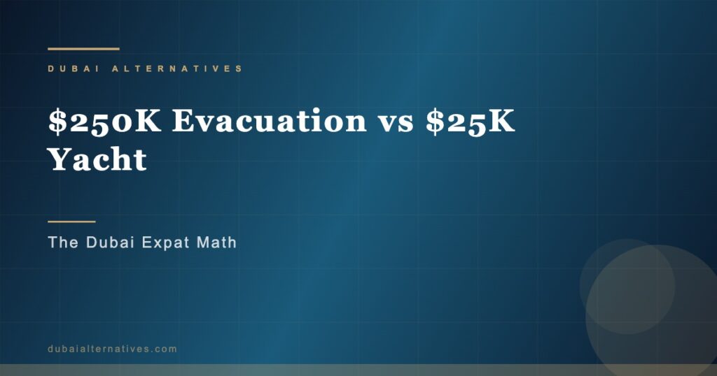 $250K Evacuation vs $25K Yacht | Dubai Alternatives Premium Relocation